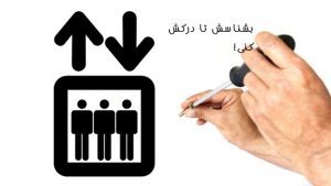 تعمیرات آسانسور، تعمیر آسانسور