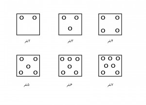 آداب استفاده از آسانسور