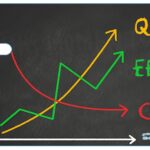 کاهش هزینه های آسانسور