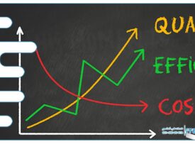 کاهش هزینه های آسانسور